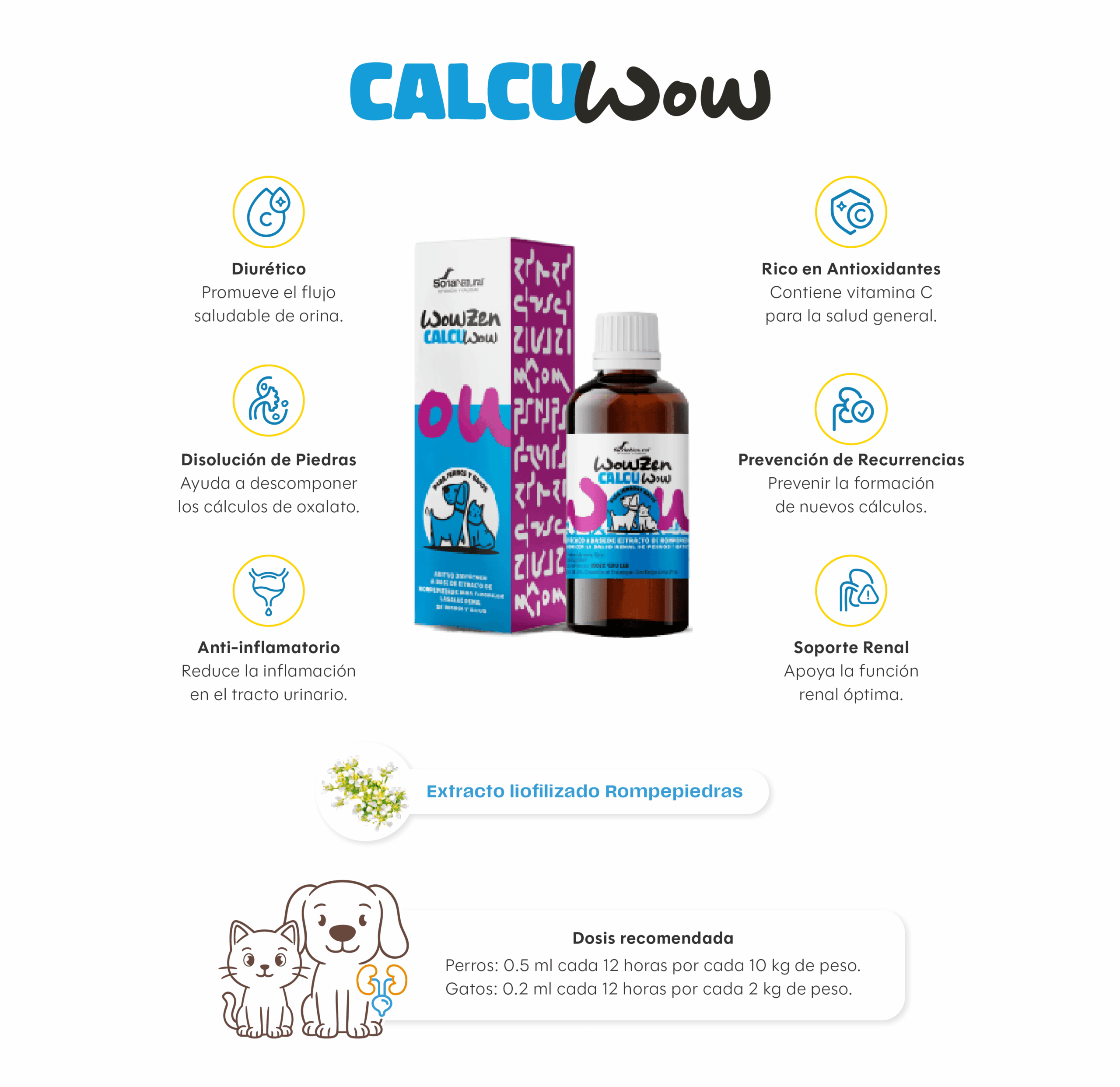 info_calcuwow